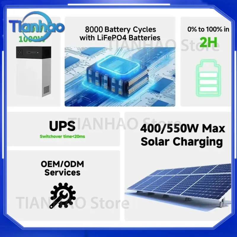 Gerador Solar Portátil de 100W - Outdoor Power Bank With Ac Outlet avaliação e preço