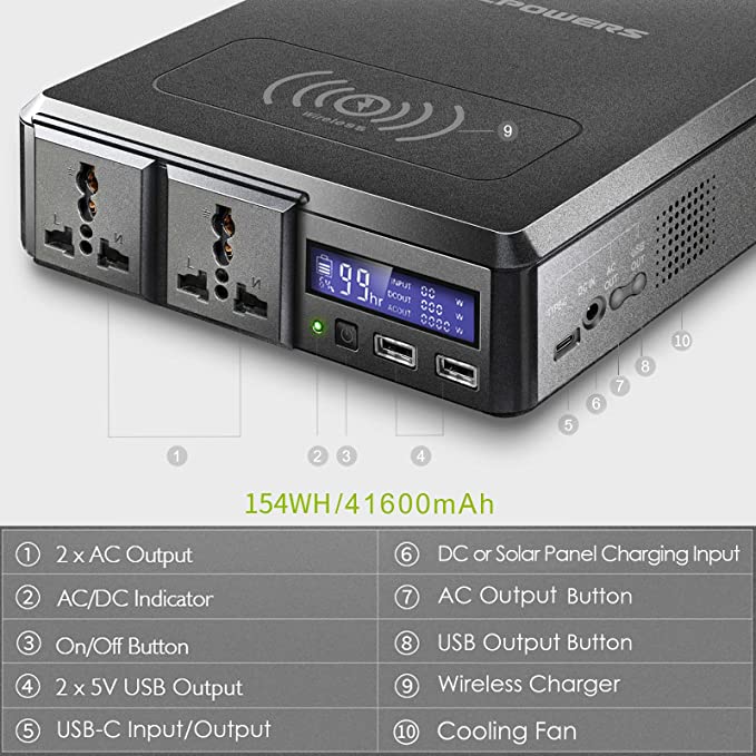 Estação de Energia Portátil 20 - Outdoor Power Bank With Ac Outlet avaliação e preço