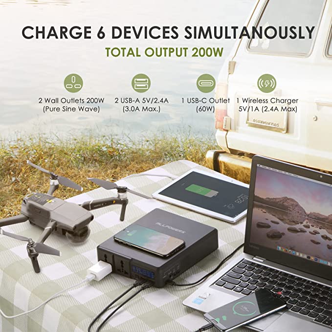 Estação de Energia Portátil 20 - Outdoor Power Bank With Ac Outlet avaliação e preço