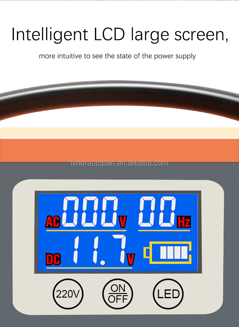 Estação de Energia Portátil de - Outdoor Power Bank With Ac Outlet avaliação e preço
