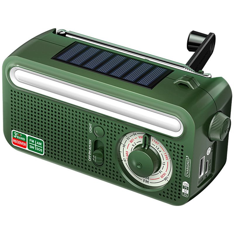 Ofertas Imperdíveis: Rádio Met - Outdoor Power Deals avaliação e preço