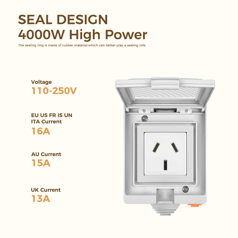 Avoir tuya inteligente à prova - Outdoor Power Inlet Box avaliação e preço