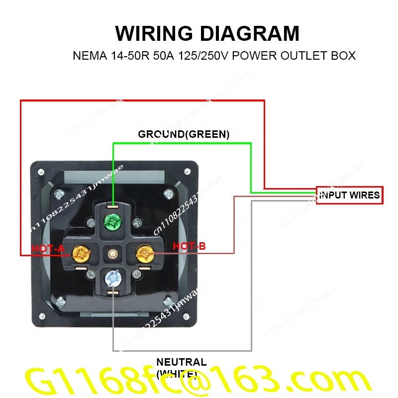 Caixa de Entrada de Energia pa - Outdoor Power Inlet Box avaliação e preço