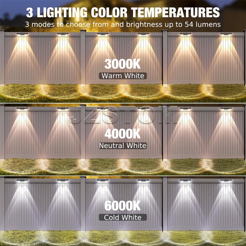 Luz de Parede Solar à Prova d' - Outdoor Power Washer avaliação e preço