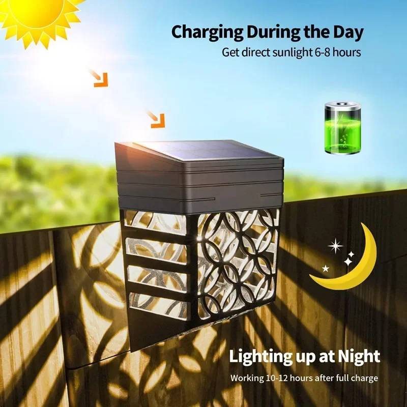 Luz solar ip65 à prova dip65 á - Outdoor Power Washer avaliação e preço